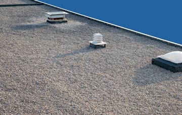 flat roofing Milbourne